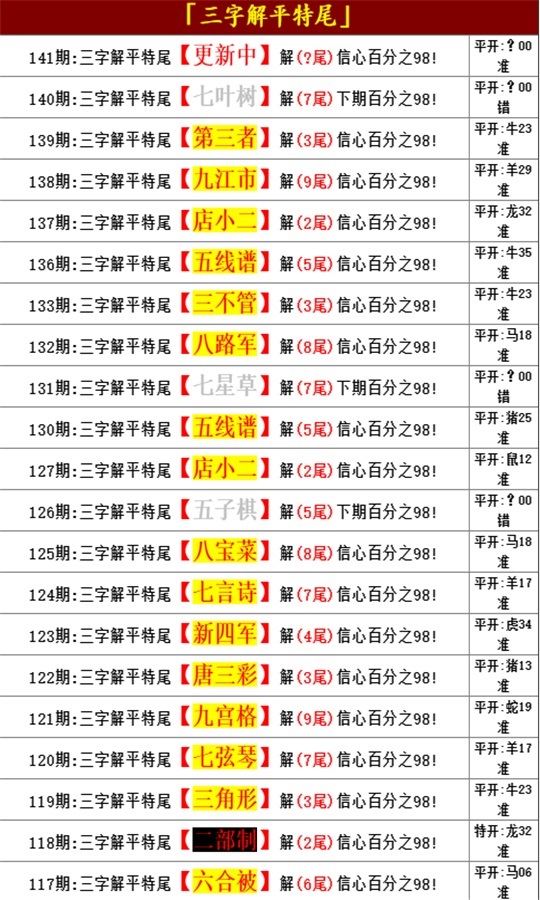 包含最准一肖一码100%中的词条