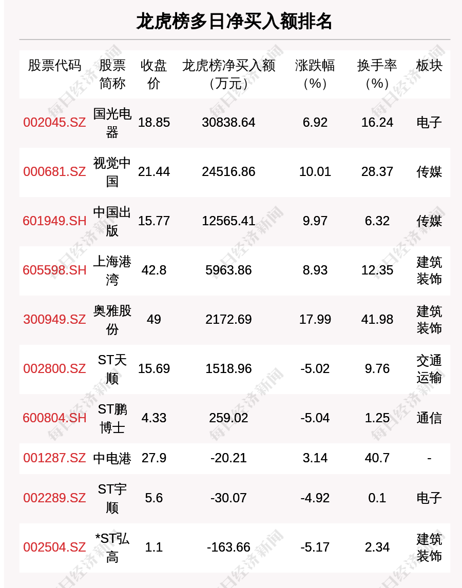 香港内部精准资料一码——香港内部最准一肖一码精准