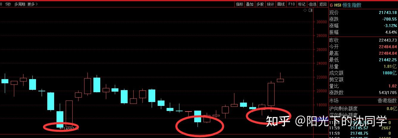 香港综合出号走势——香港综合出号走势图最新分析