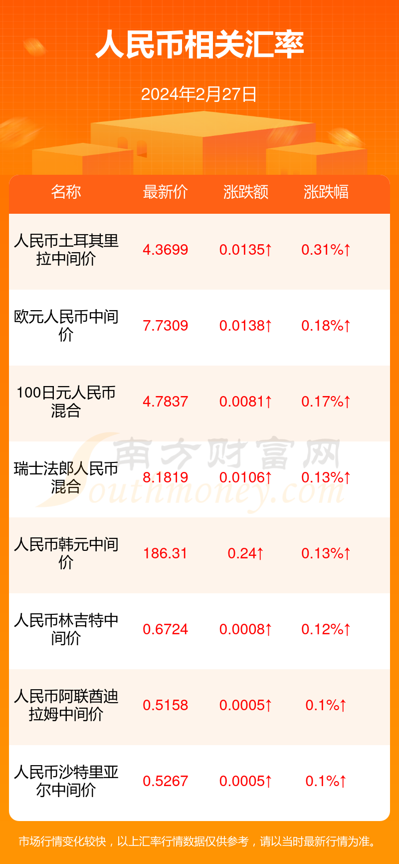 2024年新澳门今晚开奖——2024年新澳门今晚开奖号码直播