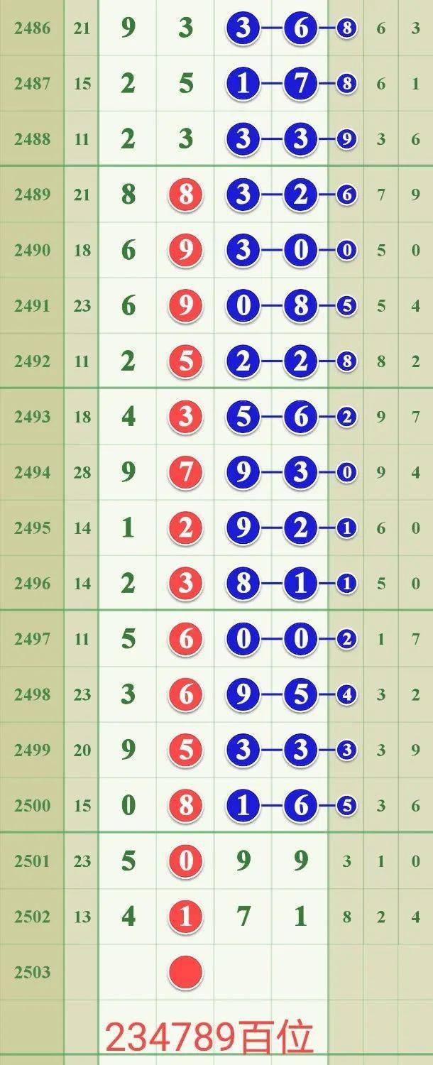 香港6合开奖结果+开奖结果今晚——香港6合开奖结果+开奖结果今晚2024