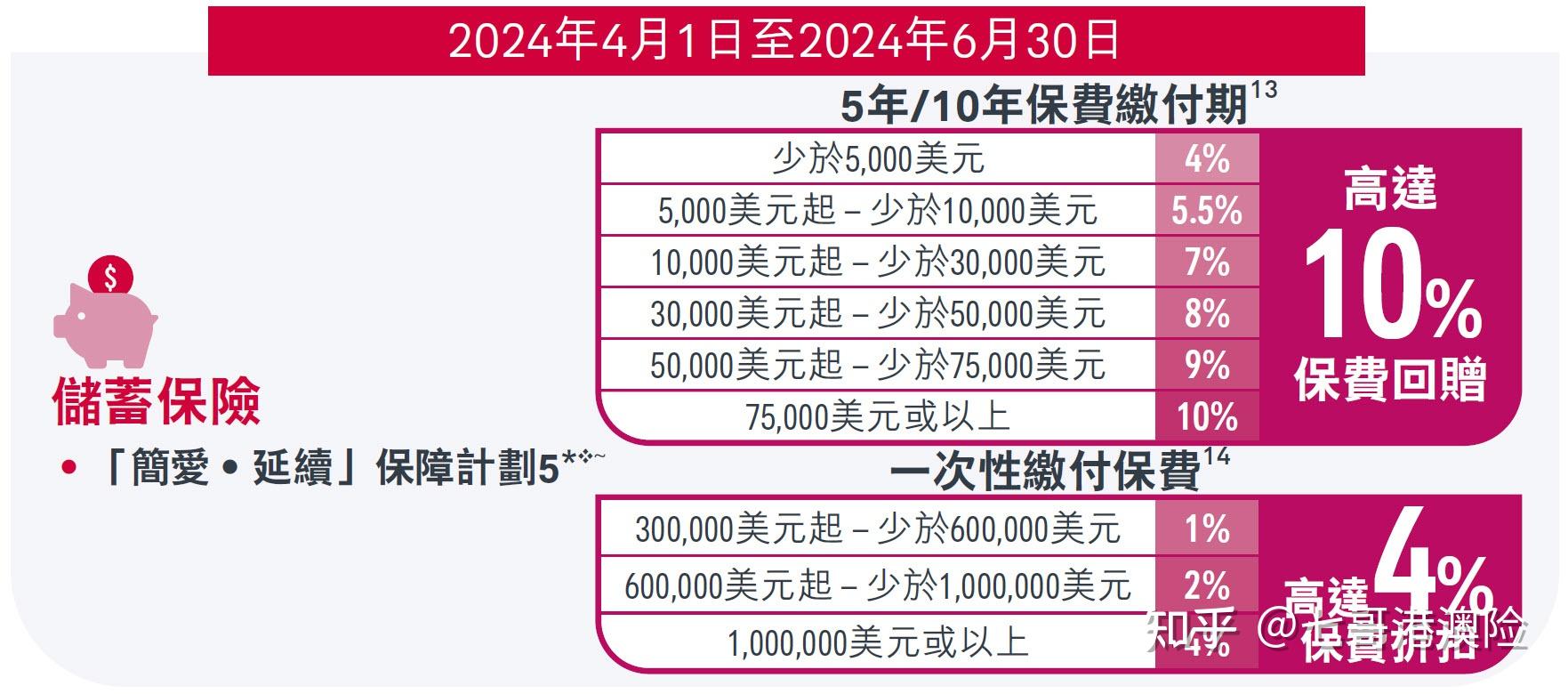 新香港资料大全正版资料2024——新港彩22点30分开奖结果查询表