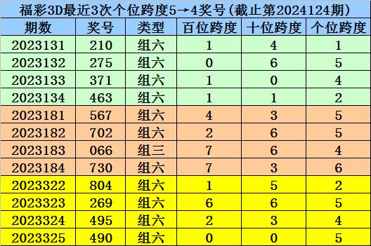 新澳今日最新推荐——新澳国际彩票平台怎么样