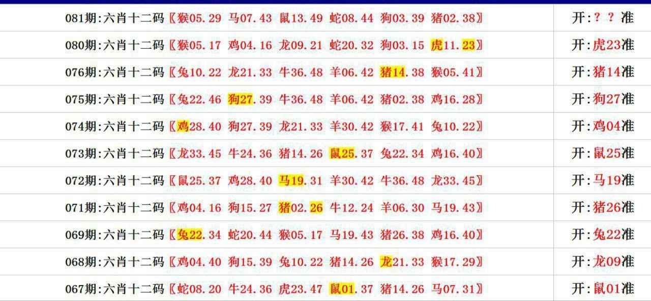 澳门三肖三码精准100%-码——澳门三肖三码精准100码管家婆