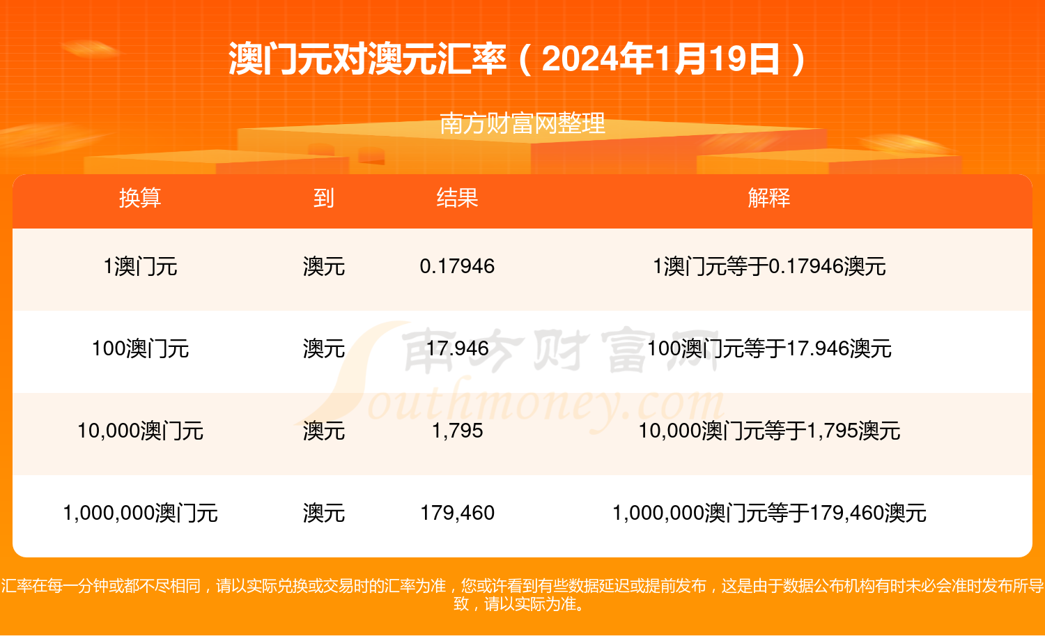 2024年新澳彩资料大全最新——2024年澳彩资料大全最新版本下载