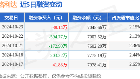 新澳现场开奖结果查询——新澳2024今晚开奖结果