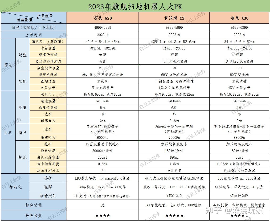 澳门王中王100%资料2023——澳门王中王100%资料可以做什么