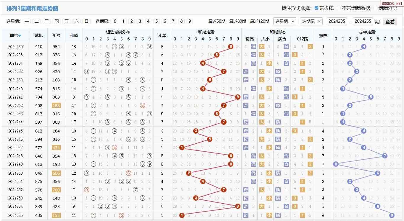 香港二四六开奖免费——2024年香港6合开奖结果+开奖记录