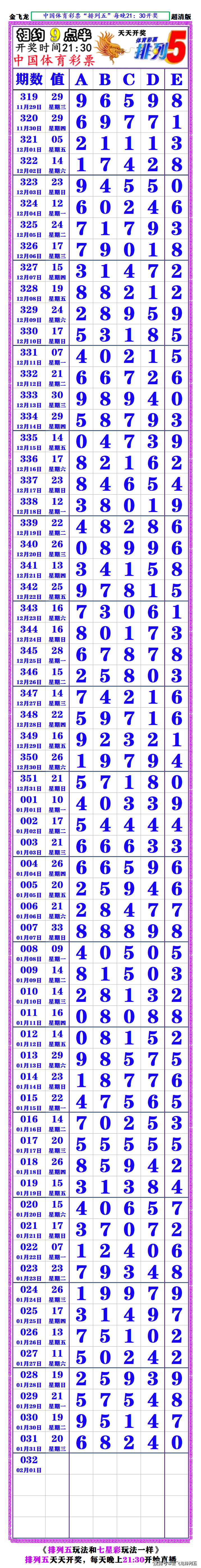 新奥彩今天晚上开奖结果查询——新奥彩今天晚上开奖结果查询表乀