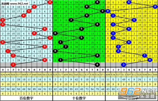 白小姐四肖四码100%准——白小姐四肖四码100%准,准确答案解释落实