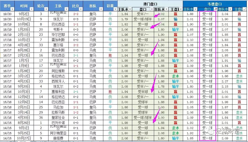 澳彩咨料——关注澳彩资料网