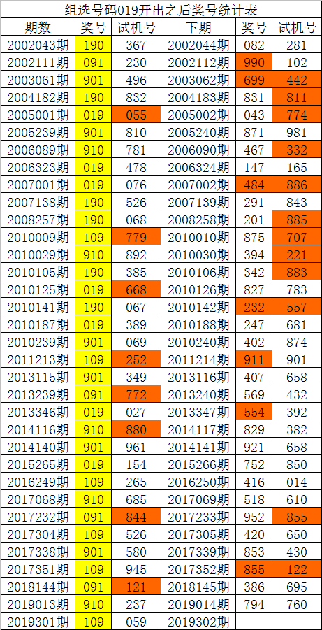 014996cσm查询,澳彩资料——014996cσm查询,澳彩资料安卓版