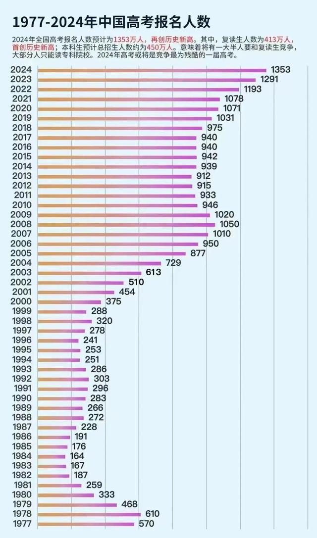 2024香港历史开奖记录——2024香港历史开奖记录今天