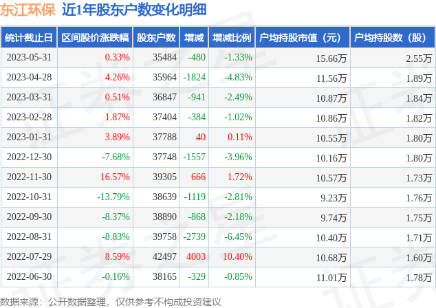 六开彩澳门开奖结果查询——香港6合开奖结果+开奖结果查询