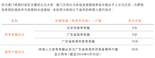 2024年澳门资料大全正版资料免费——2024年澳门资料大全正版资料免费怒容满面打一生肖