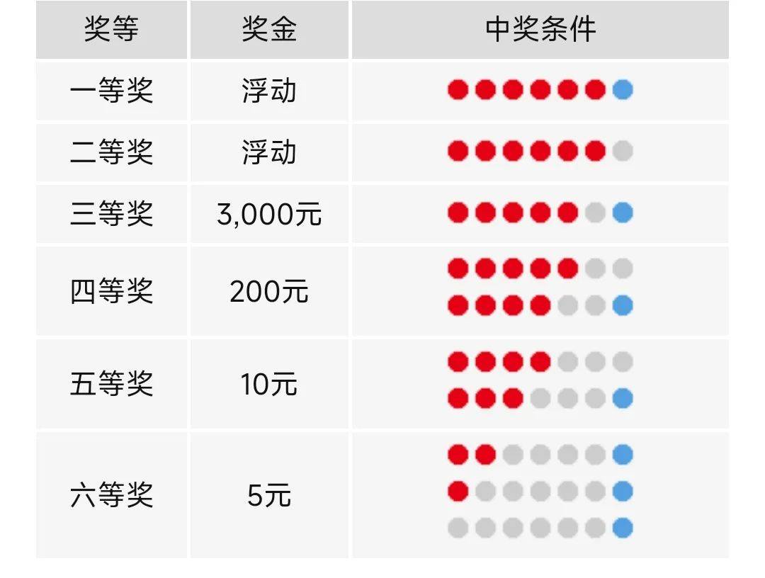 ww7766开奖结果查询,设计策略快速解答_整版DKJ656.74